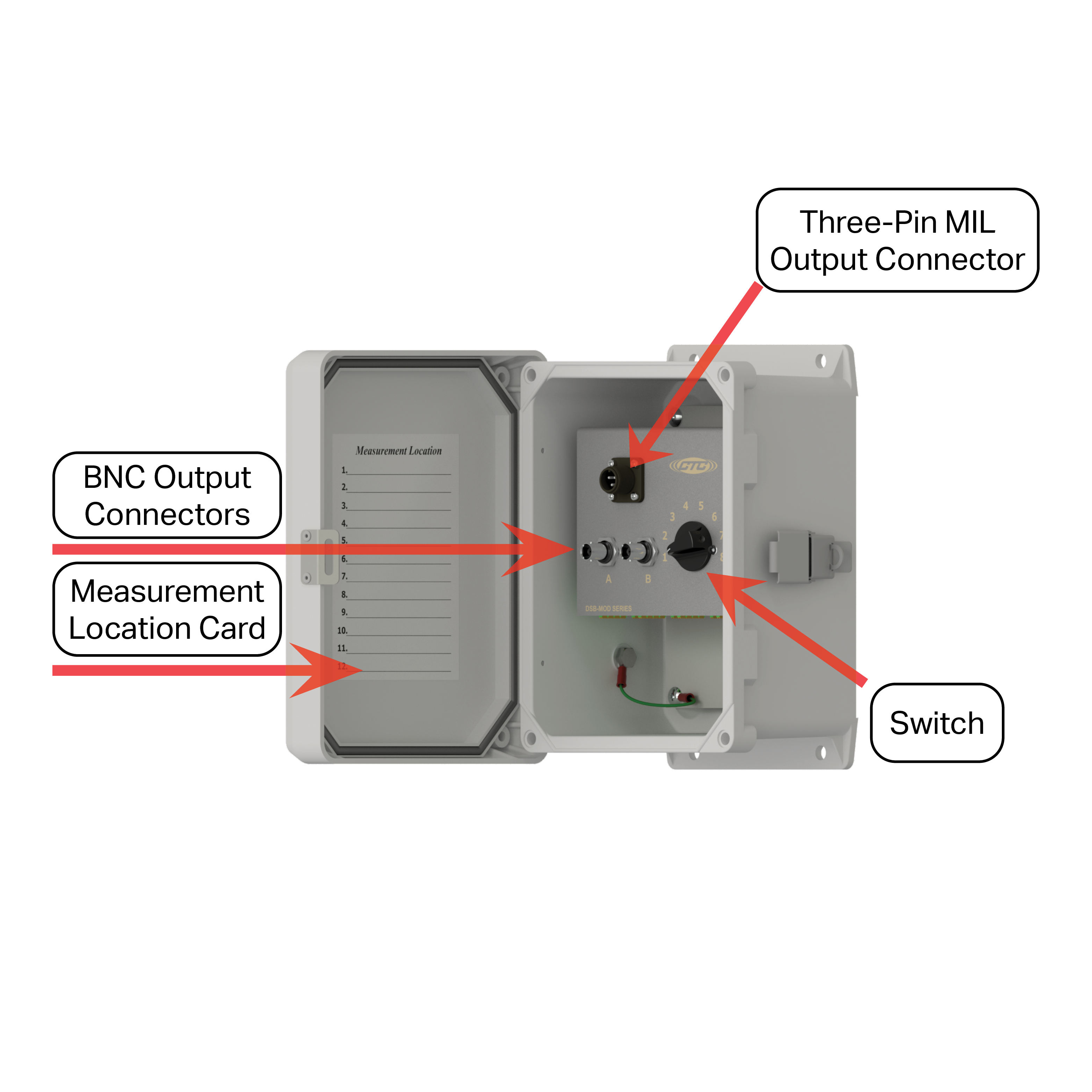 DSB1000 diagram